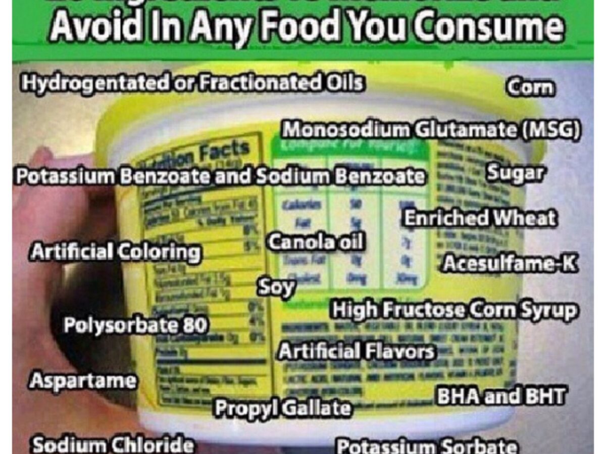 Ingredients to Avoid